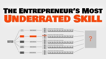 Learning to Think Visually Has Been the Best Decision I Ever Made