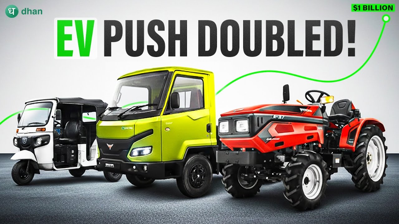 Murugappa Doubles EV Bet with Battery Plant| 29th Sep Market Analysis | Today in Markets #99