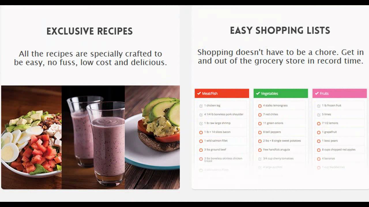 Paleo Restart Program | Paleo Restart Program Review