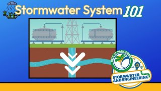 Stormwater System 101