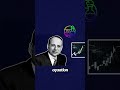How To Apply The Benjamin Graham Formula For Stock Selection