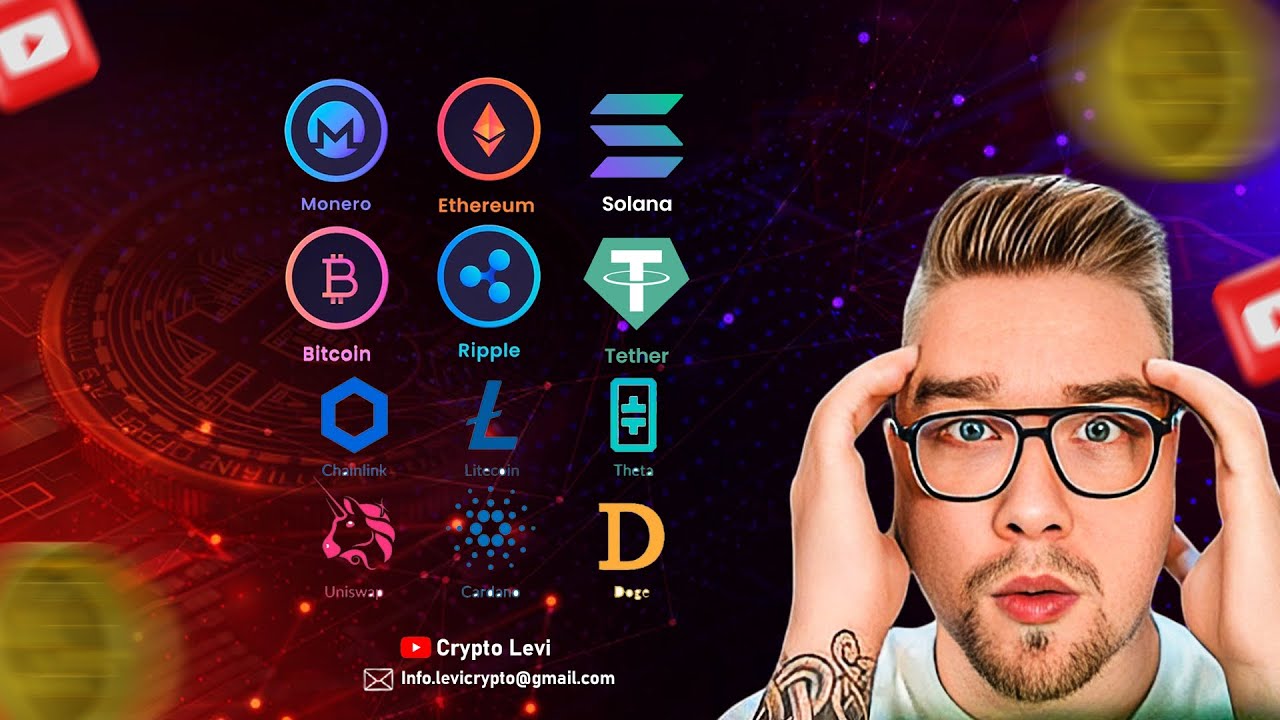 Earn Daily with Levi Crypto’s Copy Trading Blueprint (2025 Guide)