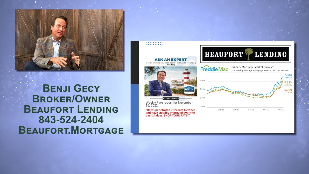 REAL ESTATE Benji Gecy Higher Rates/Affordability/BuyDown Program