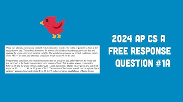 2024 AP Computer Science A FRQ #1A