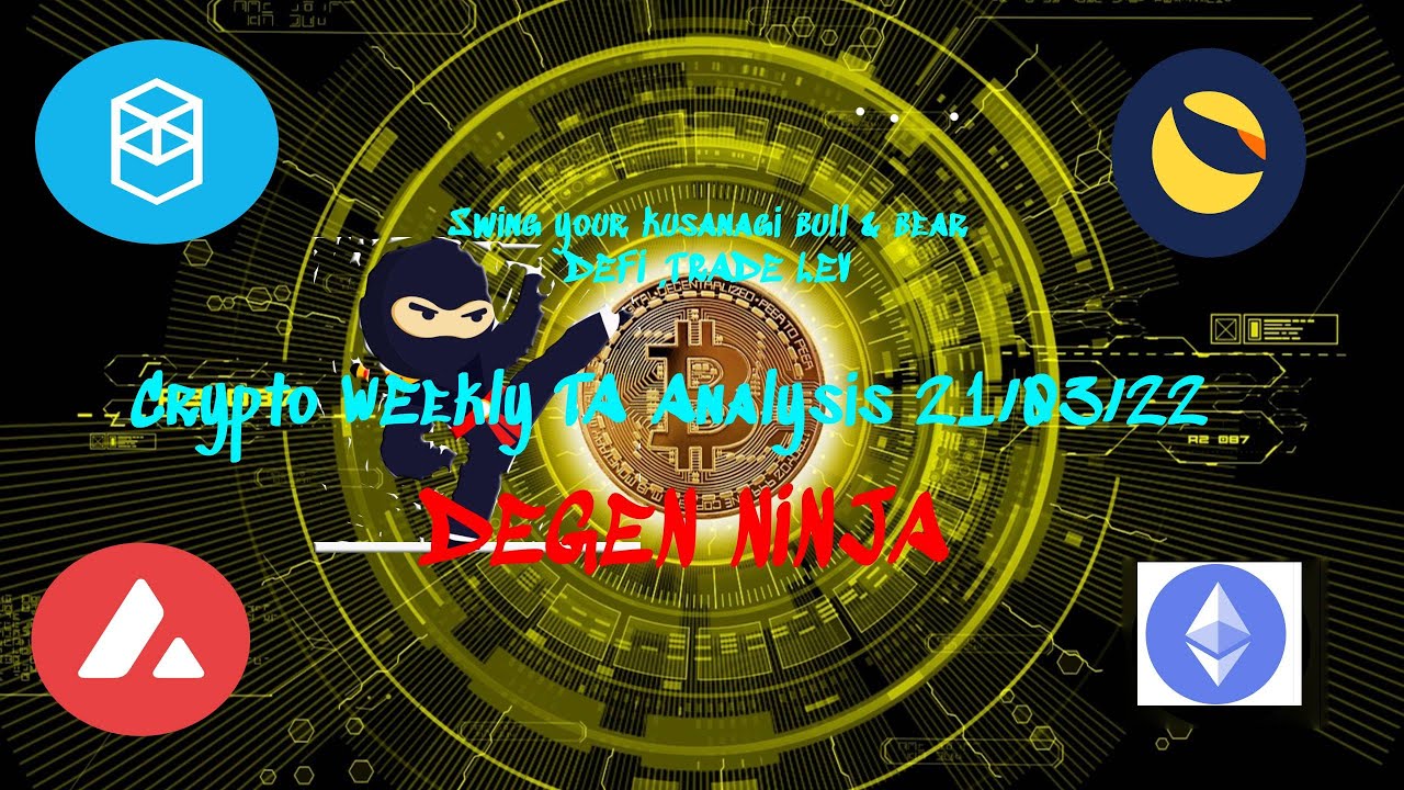Crypto weeklies TA 210322