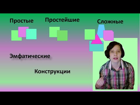 Видео: Является ли слово эмфатически прилагательным или наречием?