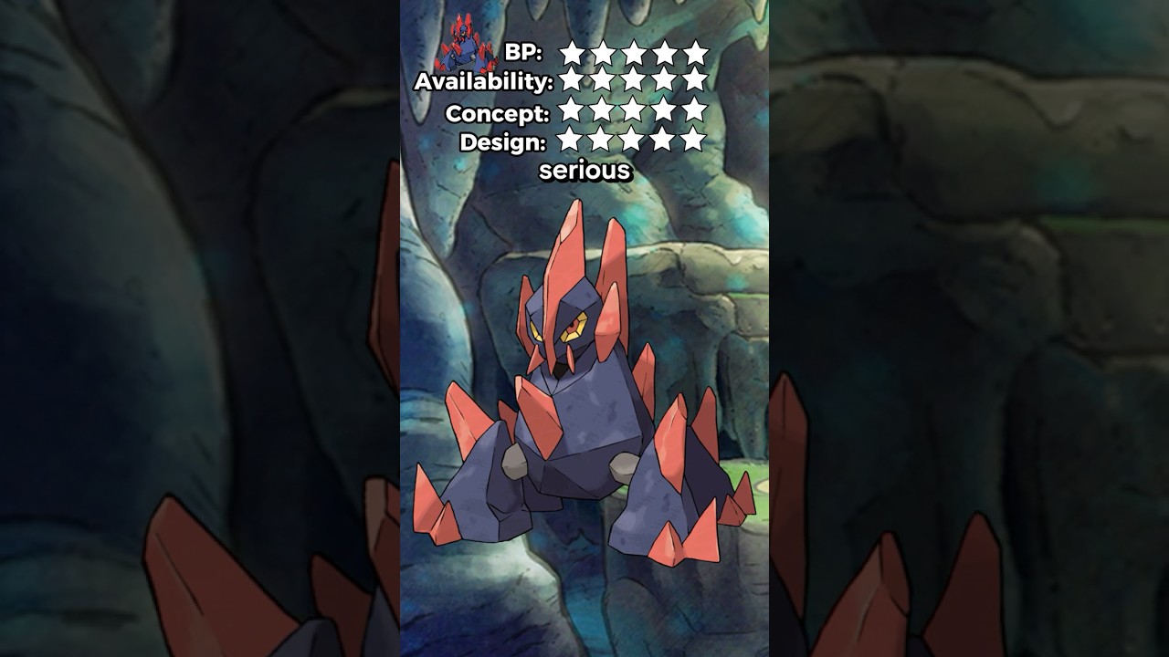 What's the BEST POKEMON Objectively? (kinda) RATE EM' ALL! Ep 