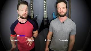 Music Theory: Intervals  (What are Intervals? Major, Minor, Diminished, Augmented, Inversions?)