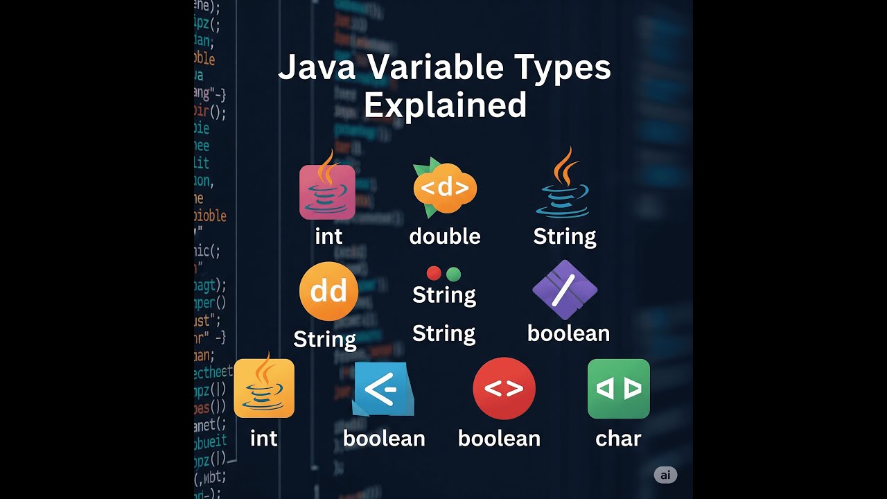 Master Java Variables: Everything You Need to Know - YouTube
