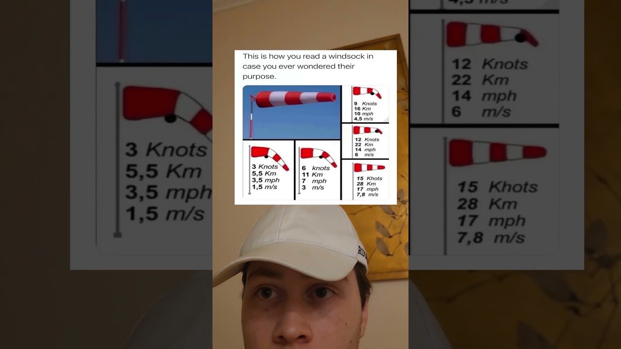 The Secret Behind Windsocks