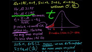 9.3 Part 1/4: One-Sample Hypothesis Test (RightSide TTest) Analysis & Calculator Instruction | Stats