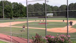 WS Devil Rays Vs Triad Braves 08/24/2025