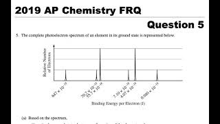 Details 2019 AP Exam FRQ#5 Update