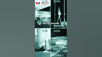 【A912】Built-In AI Tracks Foot Traffic in Real Time