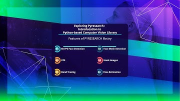 Exploring PyResearch: Introduction to Python-based Computer Vision Library