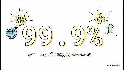 Enterprise Website Blueprint 2026:How to Build a High-Performance, Secure & Scalable Product Website