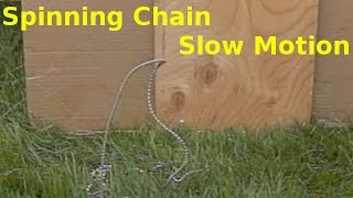 Momentum and Spinning Chain in Slow Motion