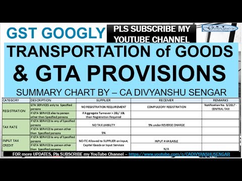 Gst report