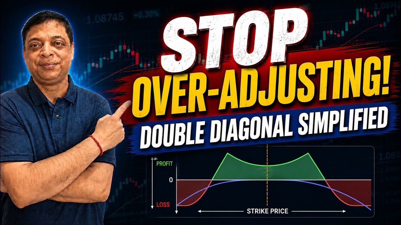 The 3-Adjustment Rule for Consistent Returns: Mastering Double ...