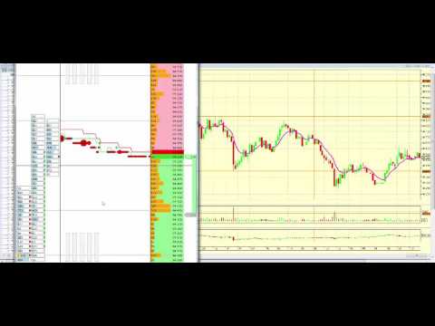 Ммвб фьючерсы онлайн учеба по forex
