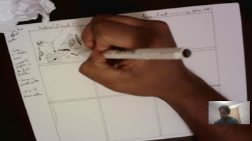 Drawabox Lesson 2 HW textureAnalysis1