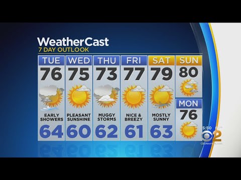 New York Weather: