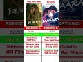 Tere ishq mein vs saiyaara | Box office collection