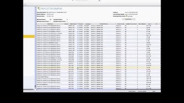 BMC Client Management Patch Management and New Features 5.18.15