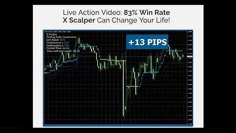 1m scalping strategy - x scalper review