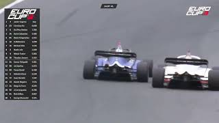 Shin, Abkhazava big crash 2024 Eurocup 3 Zandvoort  Race 1