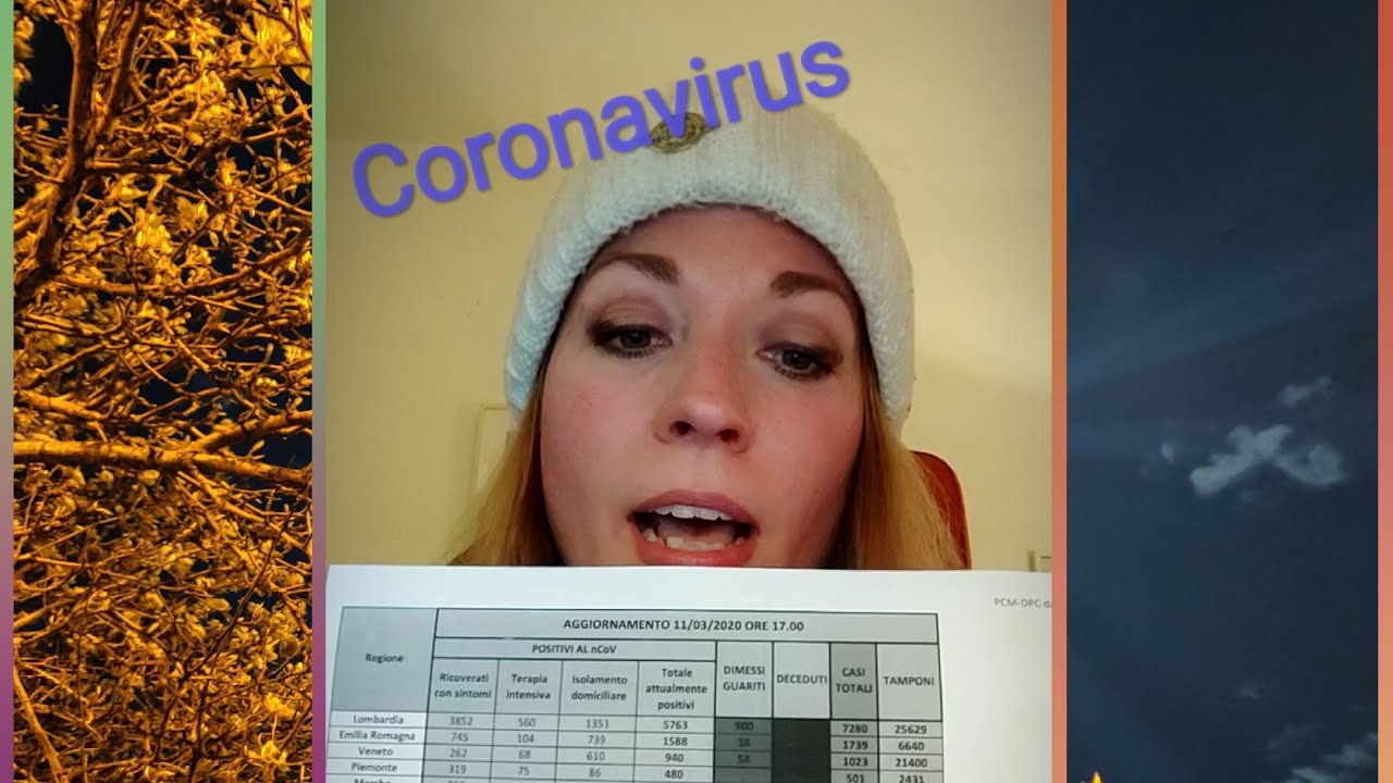 Achtung Deutschland! Italien ist kein Corona-Zoo!