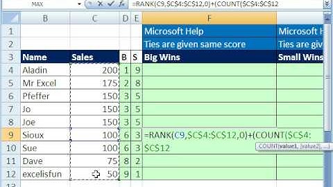 Excel Magic Trick 337: RANK function 10 Examples