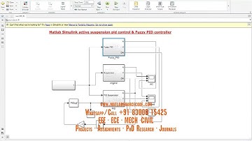 Active suspension pid control & Fuzzy PID controller #Electrical #Matlab #Simulink #Simulation