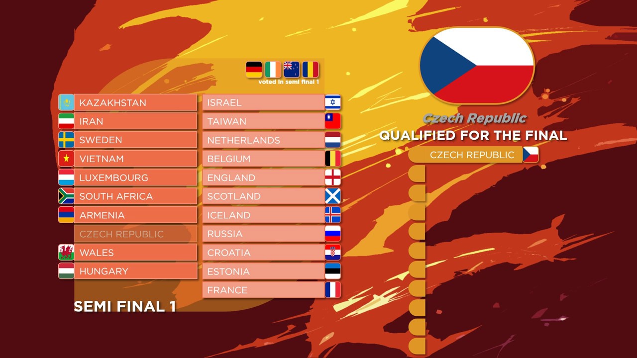 Song Festival 50: Semi Final 1 Qualifiers