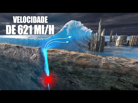 Vídeo: Como um deslizamento de terra causa um tsunami?