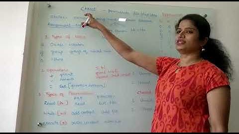 UNIX - CHMOD COMMAND by Ms.Geetha, Asst. Prof, CS Dept, Surana College