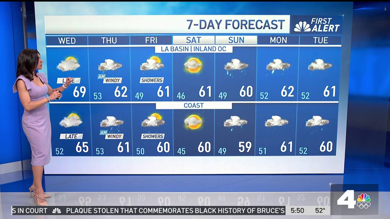 First Alert Forecast: Rain on the way - YouTube