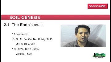 Soil Science Chapter 1 - INTRODUCTION (Part 6)