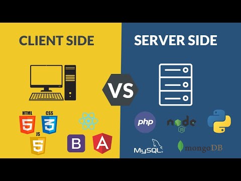 वीडियो: क्या वेला क्लाइंट साइड है?