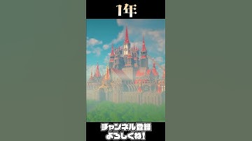 マイクラを2年間遊び続けると… #Shorts