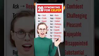 20 Celpip Vocabulary Synonyms For Clb 10