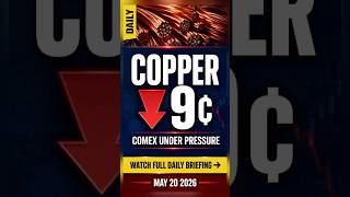 Copper Scrap ▼9¢ Today | COMEX Copper Under Pressure | May 20, 2026