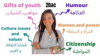 مراجعة جميع #vocabulary وفق الإطار المرجعي #2021