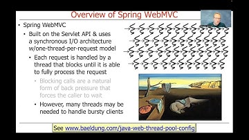 Overview of Spring WebMVC