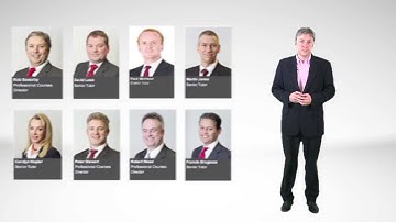 ACCA Revision with LSBF