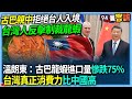 中國對台政策