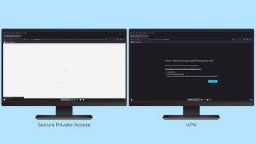 Citrix Features Explained - ZTNA vs VPN Logon Experience with Citrix Secure Private Access