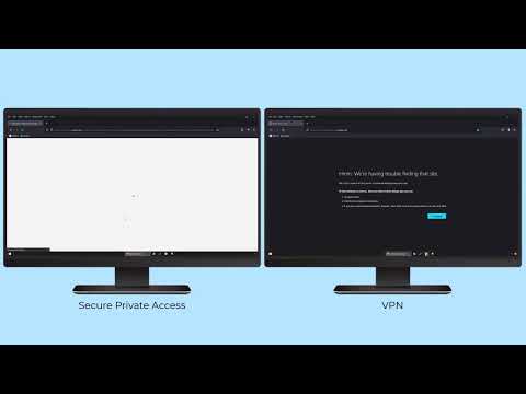 Citrix Features Explained - ZTNA vs VPN Logon Experience with Citrix Secure Private Access