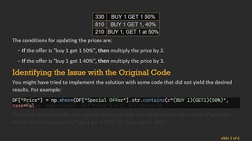 How to Update Prices Based on Special Offers in Python with Pandas