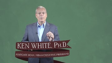 Business Insights - Effective Communication